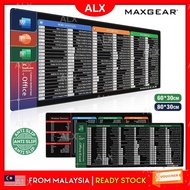 ALX MAXGEAR Large Mouse Pad Microsoft English Shortcut Key Anti Slip Excel Mousepad Gaming Mat Pad T