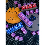 clicky personalized fidget keychain