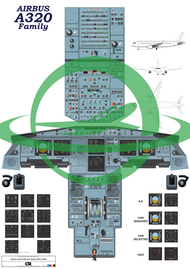 Airbus A320CEO v2/NEO-LCD Cockpit Map Poster Flight Training Chart Airplane Cabin Wall Art Aviation 