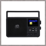 [M G L O] Internet Digital Radio Portable FM Radio Dual Power Modes Pocket Retro Radio EU PLUG