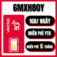 ( TRỌN GÓI 1 NĂM ) SIM VIETTEL TẶNG 1 TỶ GB TRUY CẬP MẠNG THẢ GA KHÔNG GIỚI HẠN BĂNG THÔNG KHÔNG CẦN