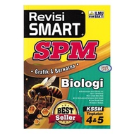 Revisi SMART SPM Biologi