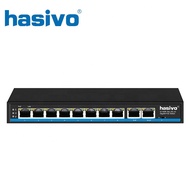Switch PoE 8 port Hasivo S1100P-8G-2G 120W 8 cổng GE RJ45 10/100/1000Mbps PoE IEEE802.3af/at 30W/por