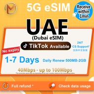 (UAE)Dubai eSIM 1-7Days High Speed Unlimited Data | United Arab Emirates eSIM | Instant Delivery | U