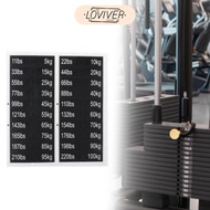 [Loviver] Weight Stack Labels, Weight Stickers, Weight Block Sticker, Number Stickers From 5kg to 10