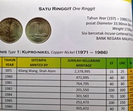 Collectibles for Malaysia Siri 1 1971-1986 1Ringgit (1pcs)