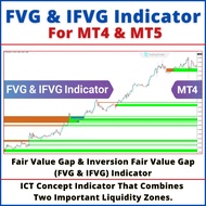 FVG & IFVG Indicator For MT4 & MT5 - Fair Value Gap and Inversion Fair Value Gap Forex Indicator - 4