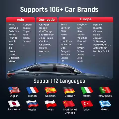 THINKCAR BD6 Car Diagnostic Tool Bluetooth ScannerOBD2 Scanner Full System Diagnose 5 Reset OIL IMMO