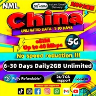 China eSIM 5G 6-30 Days Daily2GB Unlimited Data eSIM China Mainland with VPN CMCC