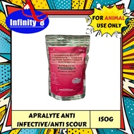 APRALYTE POWDER 150G
