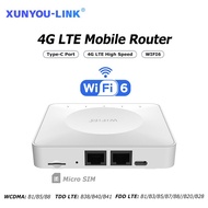 XUNYOU-LINK Mifi Mini 4G LTE Pocket Router WiFi 6 Portable Modem SIM Card 5G 3G Support 32 Device Al