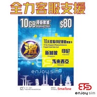 激ValueGB【新加坡、馬來西亞、印尼】(10GB / 10日) 4G/3G上網卡數據卡SIM咭 S33(20177)
