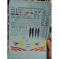 [READY STOCK] water decal TUDM MIG29N (scale 1:48)