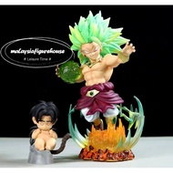 🔥READY STOCK🔥19CM DRAGON BALL WCF GT WCF LEGENDARY BROLY SS3 BABY COPY RESIN FIGURE STATUE MODEL七龙珠 