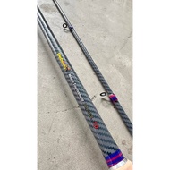 คันเบท - สปิ้น รุ่น Novamax**ของแท้100%-ของแถมมากมาย-ส่งด่วนฟรี***  (โนว่าแม็ก) เวท 8-15 ปอนด์