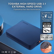 External Hard Drive 4TB Mobile Hard 2TB Portable Solid State Drive 1TB/2TB External Hard Drive