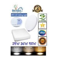 24W 36W 48W New 2nd UFO Surface LED Downlight  / Surface Mounted ceiling Light / Modern LED panel do