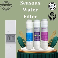 Korean OEM Coway LUCY Alkaline System Water Filter / Dispenser Cartridge