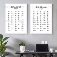 Hiragana and Katakana Chart Art Print Black White Japanese Alphabet Poster Japan Wall Pictures Canva