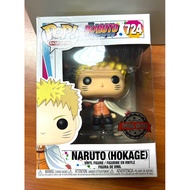 funko pop naruto Identify Pattern