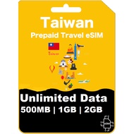 【eSIM】Taiwan Unlimited High Speed Data eSIM