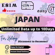 Japan Unlimited High-speed Data eSIM| 3Gb Data Unlimited | Instant 24h Email Delivery | High Speed Data Softbank ESIM