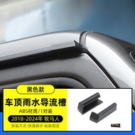 Jeep Wrangler JL Roof Drainage Channel 18-24 Models Specialized Modification Door Drain Terminal Eng