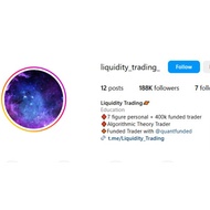 Liquidity Trading 2.0 - Mentorship January 2025