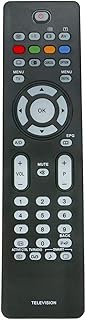 VINABTY RC2034301/01 Remote Control Replacement Suitable for Philips RC2034302/01 23PFL5522D 26PFL35