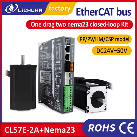 Lichuan dual-axis Nema23 3Nm Ethercat closed loop stepper motor 1Nm 2Nm with 2 axis control driver C