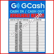 ♙ ☋ ◐ Laminated Signages | Gcash Signage | Sticker Signage | We Accept Gcash Signages