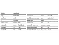 HATARI W16M1 พัดลมติดผนัง HG-W16M1 - 16 นิ้ว สินค้ารับประกัน 1 ปี