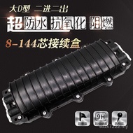 Core 72 Core 2 Out Core Fiber Optic Core Optical Cable Inlet Core 2 Joints Box 2448 Core 96120 Core1