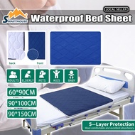 🚚 Adult Diaper Nursing Pad Incontinence Washable Urine Mat Waterproof Bed Pad Mattress Protector Cov