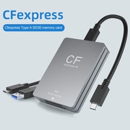 2 in 1 CFexpress Type A B SD Card Reader CFexpress Reader with USB C To USB C/A Cable Support Androi