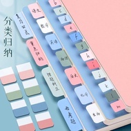 Morandi Label Paper Index Sticker Transparent Label Note Sticker Loose-leaf Morandi Label Paper Inde