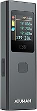 ATuMan 3 in 1 Laser Distance Meter with Visual Aligning Beam, Pythagorean, Area, Volume Angle Measur