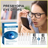 37g Eye Drops Lubricating Redness Relief Eye Drops Portable Effective Gentle Intraocular Pressure Re