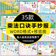 Elementary School Students Multiplication Handwritten Newspaper Template 99 Nine-Nine Multiplication