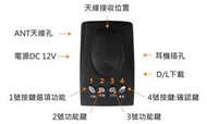 阿勇衛星定位測速器 掃瞄者 GPS E-07 測速器 主機有耳機孔 機車騎士重機騎士也可使用 南北向分離警示 減少誤判