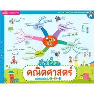 Math Map สรุปเนื้อหาคณิตศาสตร์ ม.1-2-3 ครอบคลุมเนื้อหาวิชาเรียน สรุปสั้นๆ กระชับ เจาะประเด็นที่มักออกสอบ MIS