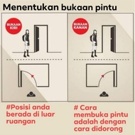 Pintu Kamar Mandi Galvalum