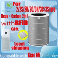 【gray-RFID】Replacement Compatible with Xiaomi 2/2S/2H/2C/3H/3C/3S/pro Filter Air Purifier Accessories HEPA&amp;Carbon-H13