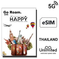 eSIM Thailand, Thailand Travel eSIM