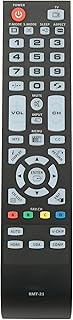 Allimity RMT-21 RMT21 Replacement Remote Control Compatible with Westinghouse LCD TV CW40T2RW CW40T6