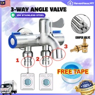 【LOCAL】Three-Way Angle Valve 304 Stainless Steel Durable Water Control Valve for Sink Shower Bidet