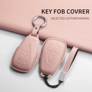 Car Remote Key Case Cover Shell For Changan CS35PLUS CS35 Plus CS55 PLUS CS75 PLUS Eado UNI-T UNI K 