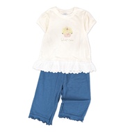 FIFFY SHEEP CAKE BLOUSE SUIT BAJU BAYI (3326863)