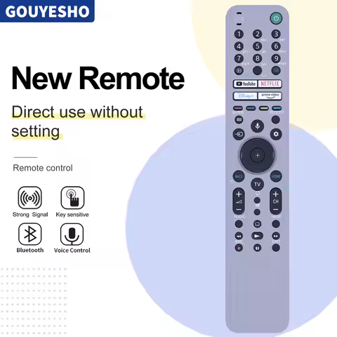 New New RMF-TX621E Voice Backlight Remote Control For Sony TV XR-65A90J XR-65A80J