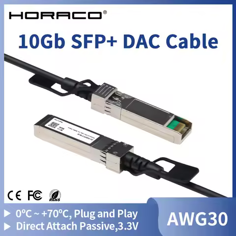 HORACO 10G SFP+ DAC Cable, Direct Attach Copper Passive Cable, 0.5M,1M,2M,3M, Works for Cisco,MikroT